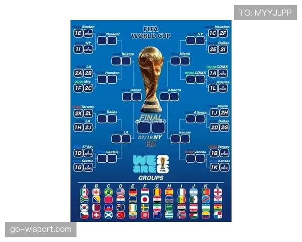 2026世界杯官方淘汰赛规则解析 2026世界杯官方淘汰赛规则解析