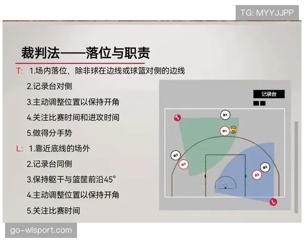 篮球持球规则的核心内容与判罚标准详解