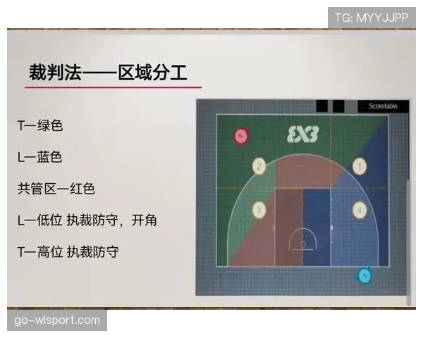 篮球规则中暂停时间限制有多长?如何合理运用策略 篮球规则中暂停时间限制有多长?如何合理运用策略