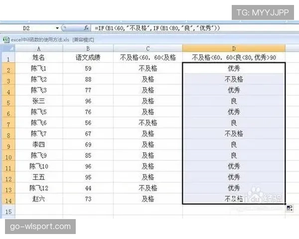 规则解析:篮球比赛中延误比赛违例的定义与具体判罚 规则解析:篮球比赛中延误比赛违例的定义与具体判罚