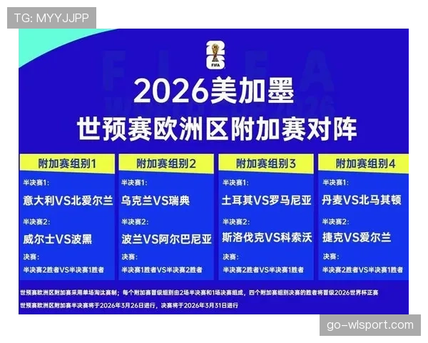 土耳其队2026世界杯阵容预测：新星崛起能否重现2002黑马奇迹