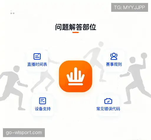 解答快线